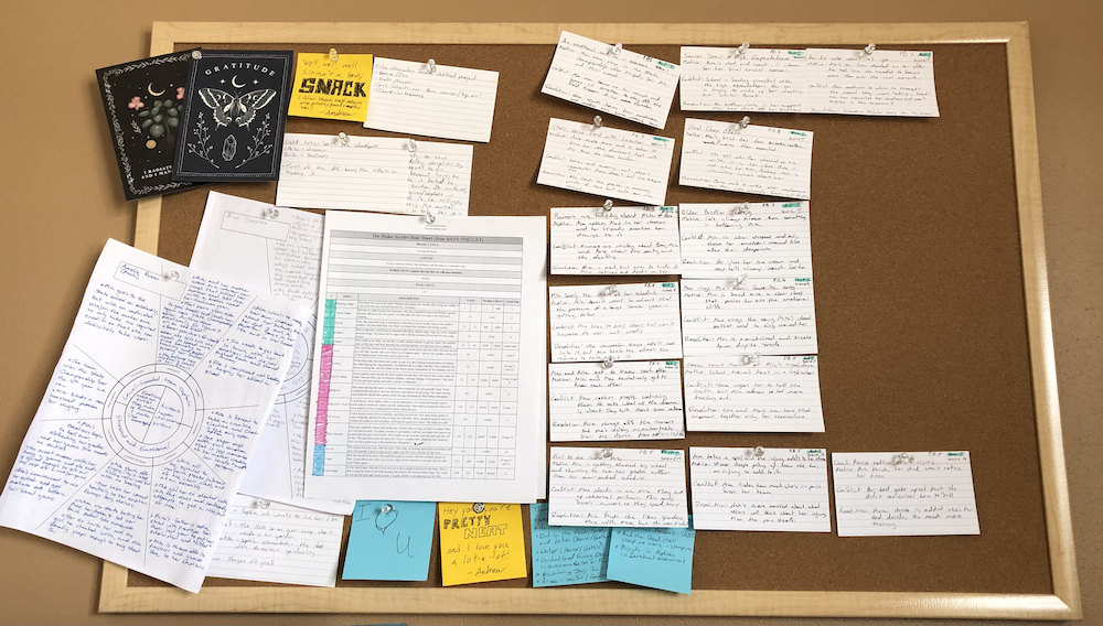Storyboarding and editing – What it looks like – Subtle Stories